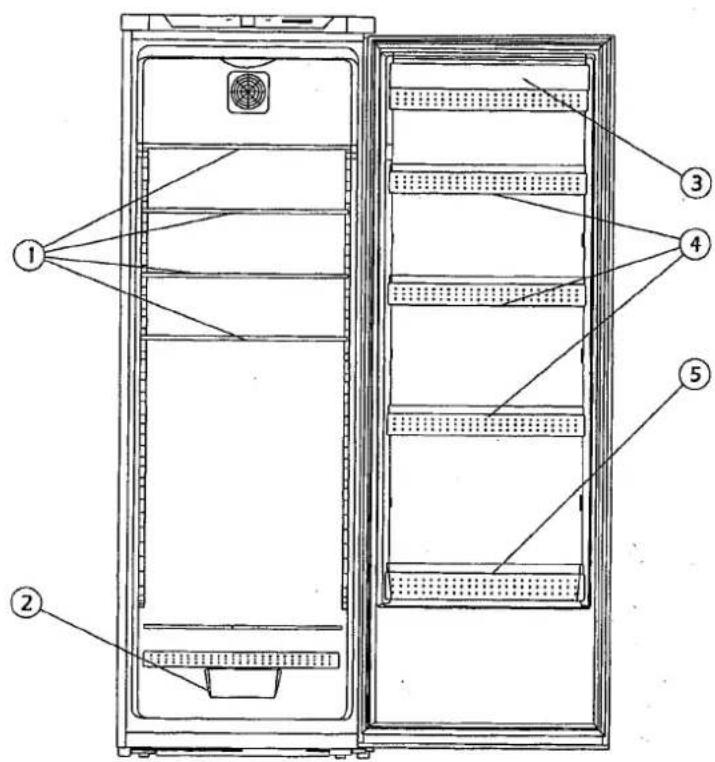 HOOVER HL 3860 - Korrekt placering af madvarerne - 1