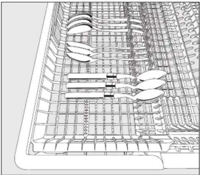 MIELE G 5495 SCVi XXL Active Plus - 3D-MultiFlex-bakke fyldes - 1