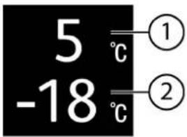 5 -18 °C ① ② °C