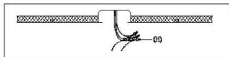 (E)