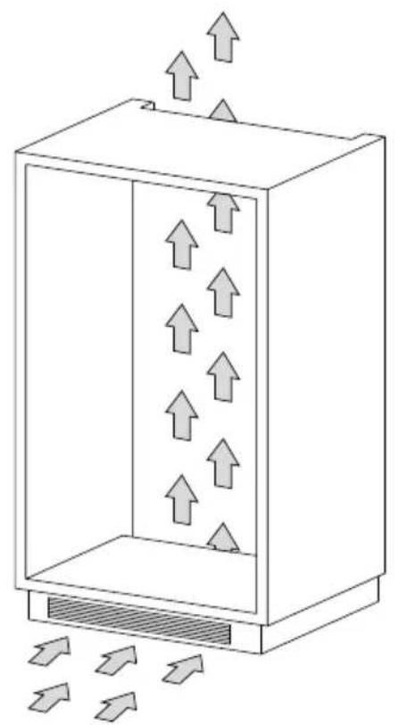 Diagram of a cabinet with upward arrows indicating airflow or movement, no text or symbols present