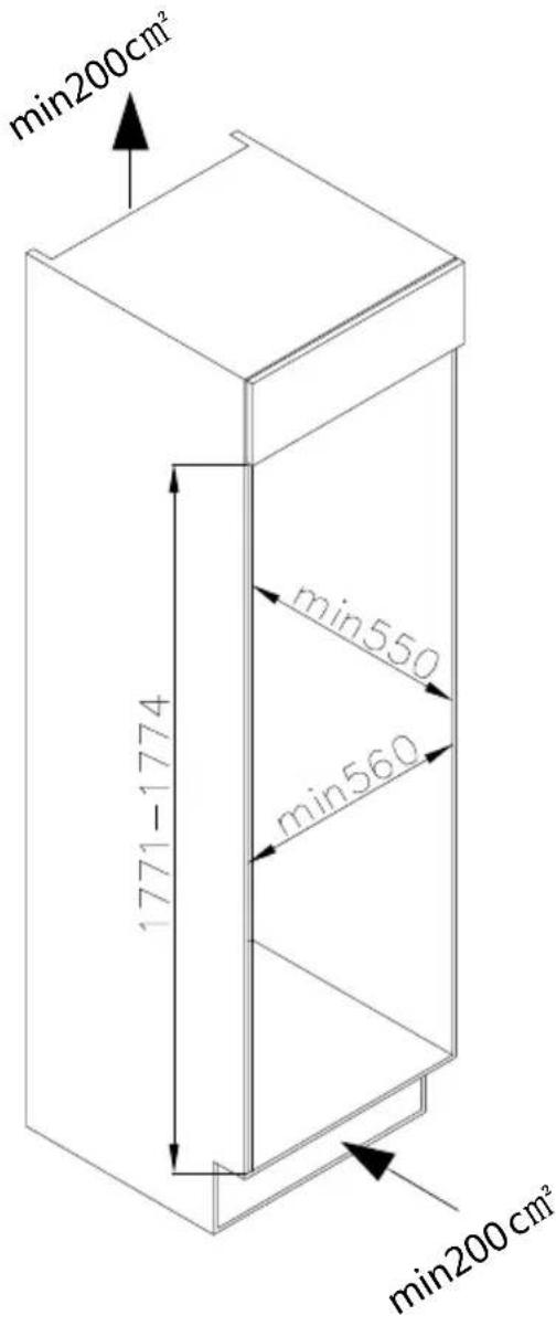 min200cm² 1771-1774 min550 min560 min200cm²