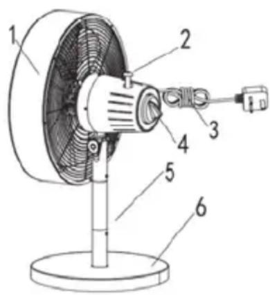 Technical diagram of a fan with numbered parts for identification