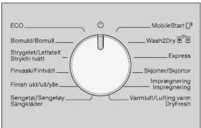 ECO Bomuld/Bomull Strygelet/Lettstelt Strykfri tvätt Finvask/Fintvätt Finish uld/ull/ylle Sengetøj/Sengetøy Sängkläder MobileStart Ø® Wash2Dry Ø® Express Skjorter/Skjortor Imprægnering Impregnering Varmluft/Lufting varm DryFresh