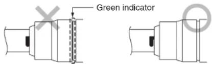 Green indicator