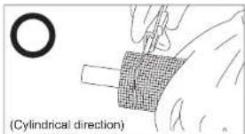 (Cylindrical direction)