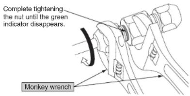 Complete tightening the nut until the green indicator disappears. Monkey wrench