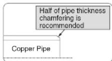 DAIKIN SDGTB06 - Chamfering of the pipe - 2