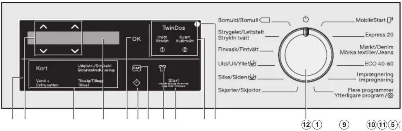 TwinDos Hivirt Virtvätt Kulart Kulärtvätt OK Kort Vand + Extra vatten Udglatn-/StrykekL Skrynkelreduering Tilvalg/Tillega Tilval CAP Start Bomuld/Bomull Strygelet/Lettstelt Strykfri tvätt Finvask/Fintvätt Uld/Ull/Ylle Silke/Siden Skjorter/Skjortor MobileStart 0 Express 20 Mørkt/Denim Mörka textilier/Jeans ECO 40-60 Imprægnering Impregnering Flere programmer Ytterligare program /⑤ ⑫①⑨⑩⑪⑮(