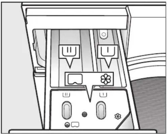 MIELE WEG895 WCS - Sæbeskuffe - 1