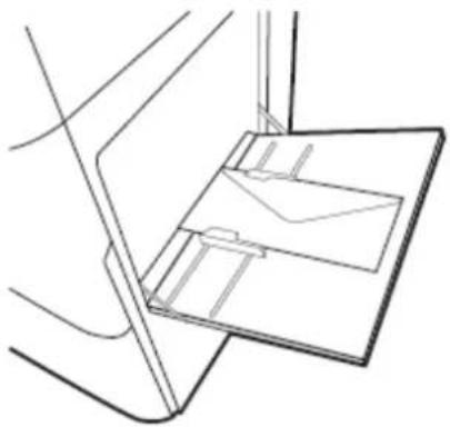 HP Color LaserJet Enterprise Flow MFP M6800zfsw - Envelope orientation - 1
