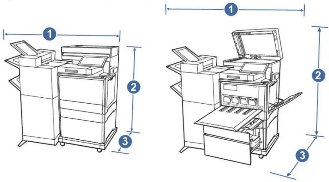 Technical diagram showing three views of an open-plan office machine with labeled dimensions (1, 2, 3).