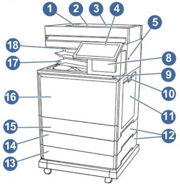 Labeled diagram of a multi-tiered printer or filing cabinet with numbered parts for identification.