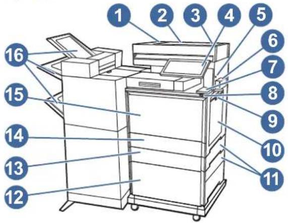 Diagram of a 16-tier printer with numbered parts labeled for identification.