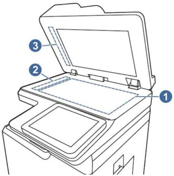Diagram of a printer's internal structure with numbered parts labeled 1, 2, and 3