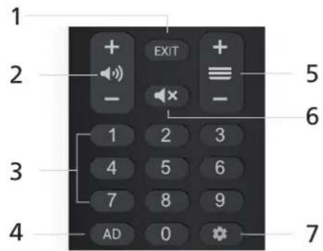 1 2 EXIT + - 5 6 3 1 2 3 4 5 6 7 8 9 AD 0 4 7