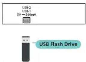USB-2 USB-1 5V=500mA USB Flash Drive