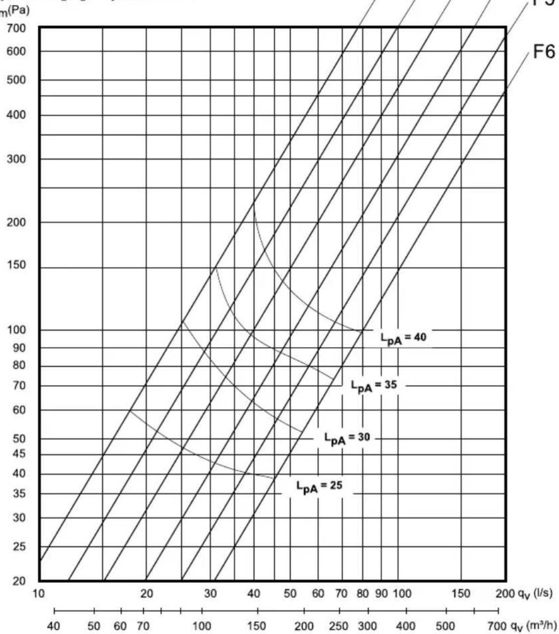 FRANKE 622-16 - PAKKAUKSEN JA TUOTTEEN KIERRÄTTÄMINEN - 2