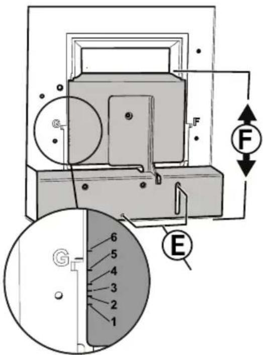 G F E 6 5 4 3 2 1