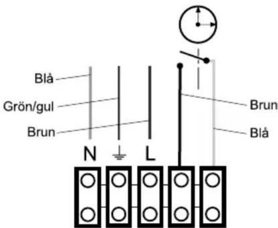 Blå Grön/gul Brun N L Brun Blå