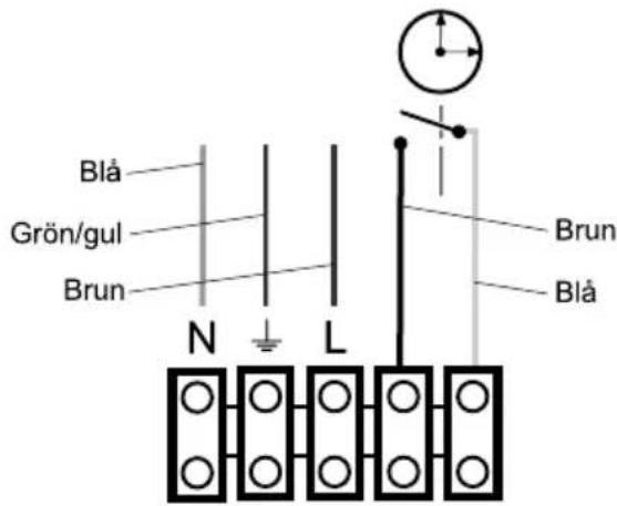 Blå Grön/gul Brun N L Brun Blå
