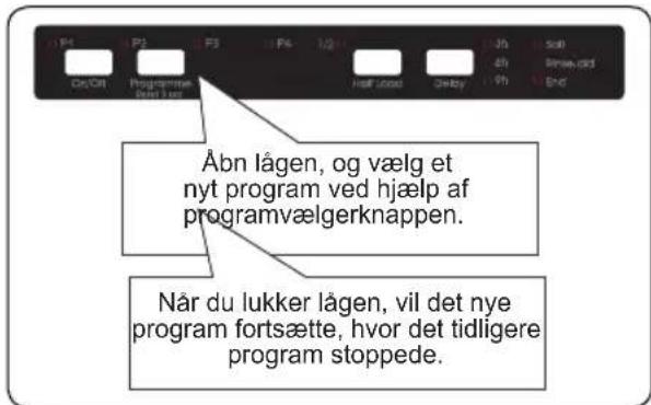 P4 P2 P3 P4 1/2 1 10 11 Sall Or/Or Programme Holl Ussø Døyby 10 11 Sall U End Åbn lågen, og vælg et nyt program ved hjælp af programvælgerknappen. Når du lukker lågen, vil det nye program fortsætte, hvor det tidligere program stoppede.
