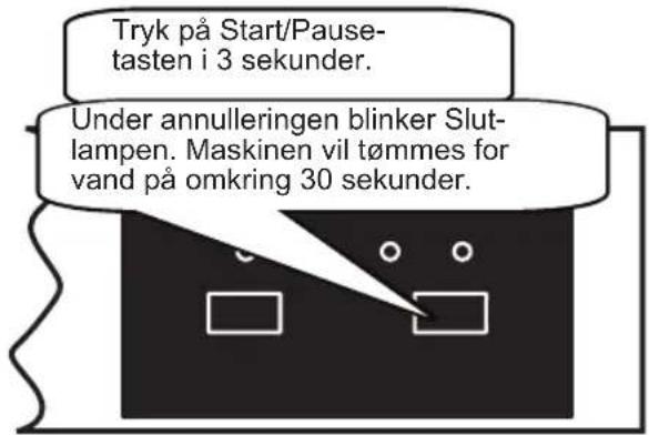 Point PD4522RN - Sådan afbryder du et program - 1