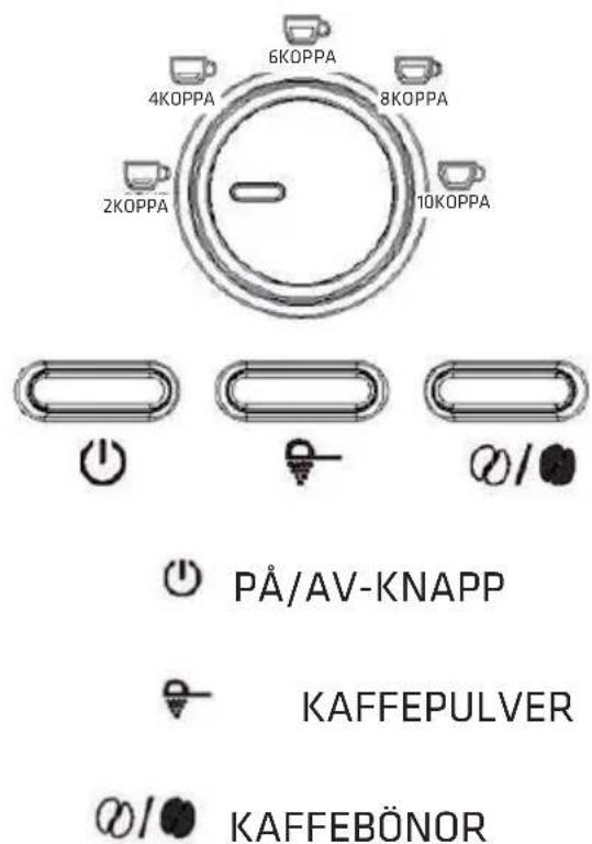 4KOPPA 6KOPPA 8KOPPA 2KOPPA 10KOPPA PÅ/AV-KNAPP KAFFEPULVER KAFFEBÖNOR