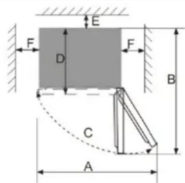E F D F B C A