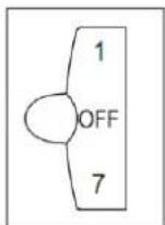 Point PA1441DW - Valg av temperatur - 1