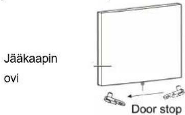 Jääkaapin ovi Door stop