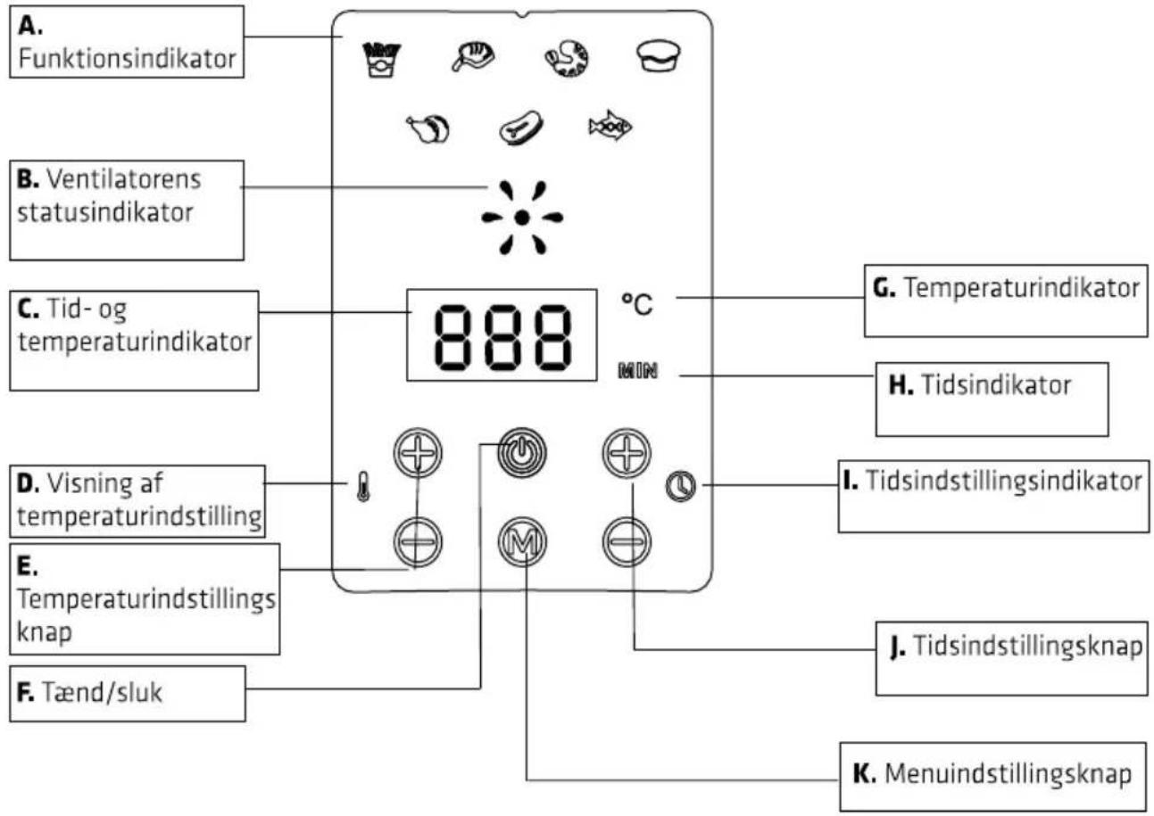 A. Funktionsindikator B. Ventilatorens statusindikator C. Tid- og temperaturindikator 888 °C MIN G. Temperaturindikator H. Tidsindikator I. Tidsindstillingsindikator D. Visning af temperaturindstilling E. Temperaturindstillings knap F. Tænd/sluk J. Tidsindstillingsknap K. Menuindstillingsknap