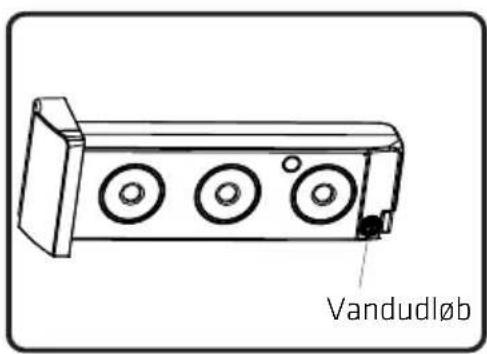Vandudløb