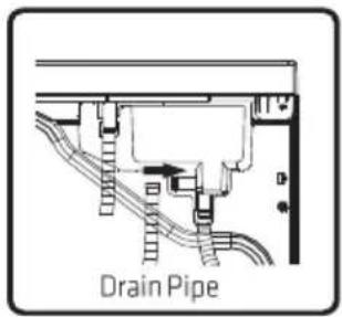 Drain Pipe