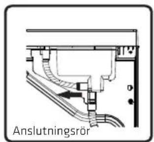 Anslutningsrör