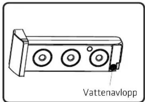 Vattenavlopp