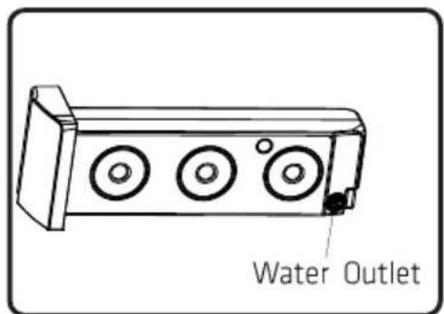 Water Outlet