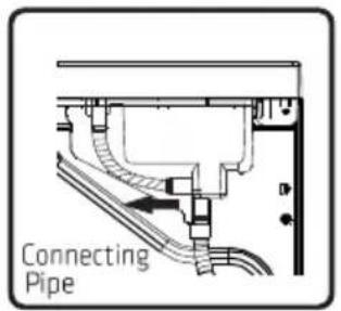 Connecting Pipe