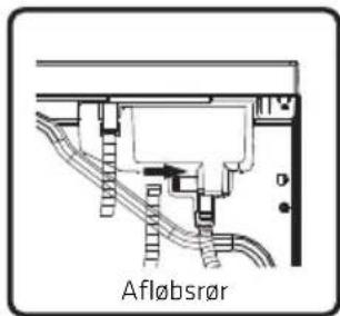 Point PODR5AT9HP - 3) Montering af afløbsrøret - 2
