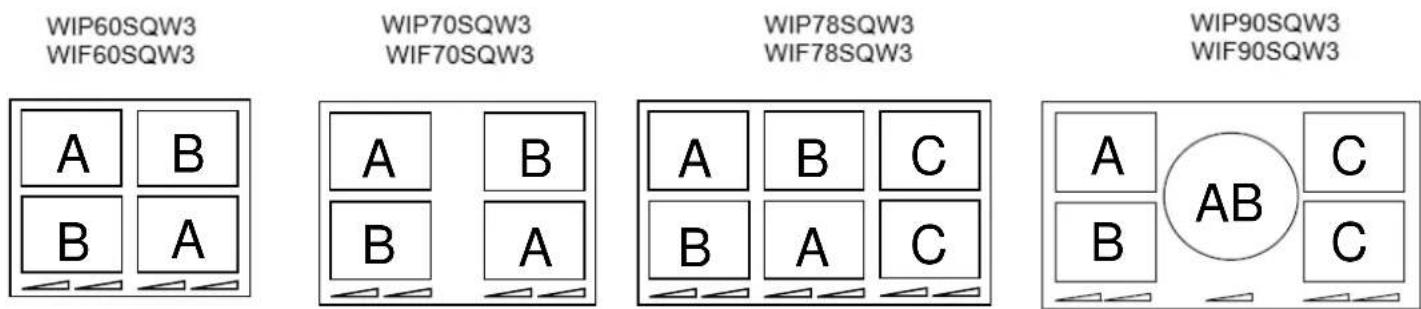 WIP60SQW3 WIF60SQW3 WIP70SQW3 WIF70SQW3 WIP78SQW3 WIF78SQW3 WIP90SQW3 WIF90SQW3 A B B A A B B A C A B C B A C A AB C