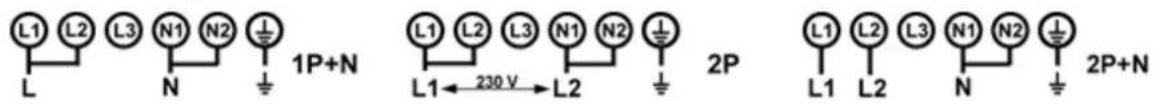 L1 L2 L3 N1 N2 1P+N L N 230V L2 2P L1 L2 L3 N1 N2 2P+N L1 L2 L3 N1 N2 2P+N