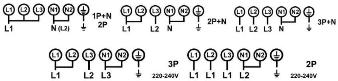 L1 L2 L3 N1 N2 1P+N L1 N (L2) 2P 2P+N L1 L2 L3 N1 N2 2P+N L1 L2 L3 N1 N2 3P+N L1 L2 L3 N1 N2 3P 220-240V L1 L2 L3 N1 N2 2P 220-240V