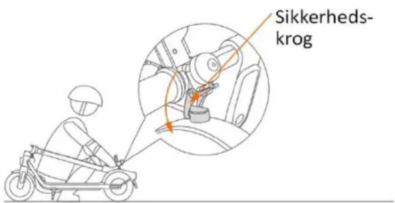 Sikkersheds- krog