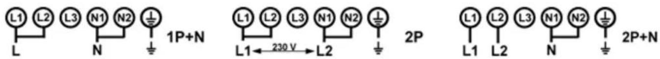 L1 L2 L3 N1 N2 L N 1P+N L1 L2 L3 N1 N2 L1←230V→L2 2P L1 L2 L3 N1 N2 L1 L2 N 2P+N