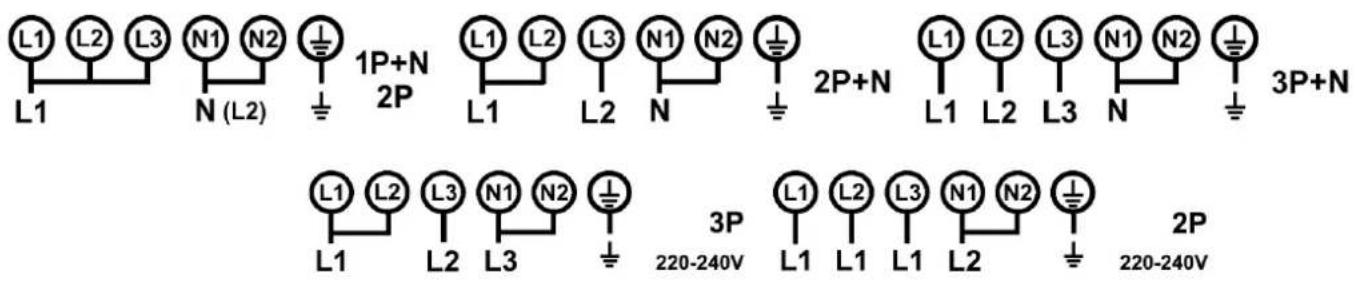 L1 L2 L3 N1 N2 1P+N L1 N (L2) 2P L1 L2 L3 N1 N2 2P+N L1 L2 L3 N1 N2 2P+N L1 L2 L3 N1 N2 3P+N L1 L2 L3 N1 N2 3P 220-240V L1 L2 L3 N1 N2 2P 220-240V