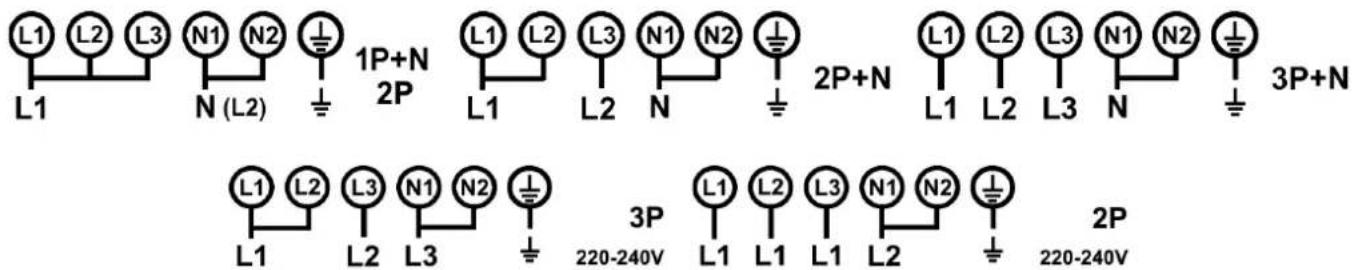L1 L2 L3 N1 N2 1P+N L1 N (L2) 2P L1 L2 L3 N1 N2 2P+N L1 L2 L3 N1 N2 2P+N L1 L2 L3 N1 N2 3P+N L1 L2 L3 N1 N2 3P 220-240V L1 L2 L3 N1 N2 2P L1 L1 L1 L1 L2 220-240V
