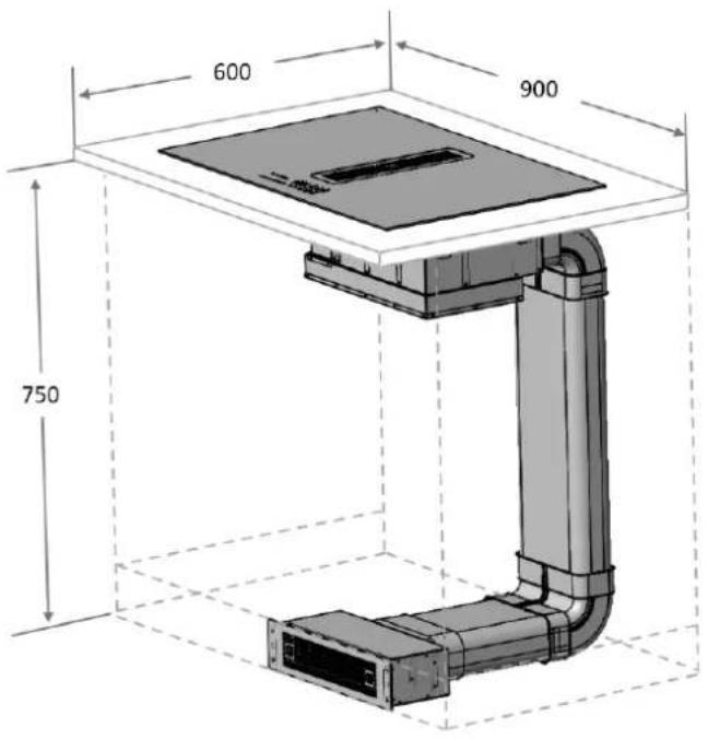 600 900 750