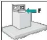 Witt 550R - INSTALLATIONSINSTRUKTIONER: - 8