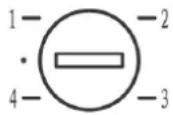 Point PR855DW - Toiminnot - 1