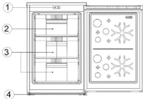 Point PR855DW - Beskrivelse af produktet - 1